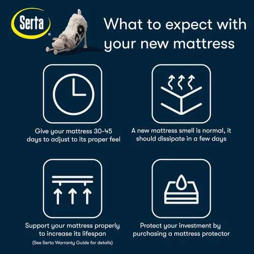 Miniatura 9 de Serta Perfect Sleeper Pro Kensington - Colchón híbrido de látex de 13 pulgadas, tamaño mediano, individual XL, 5 zonas de soporte y tecnología