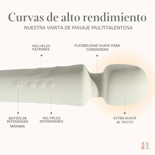 Miniatura 4 de Ava Vibrador de varita sexual [vibrador estimulador de clítoris] Vibrador para mujer Juguete sexual Regalos para mujeres 20 patrones y 8