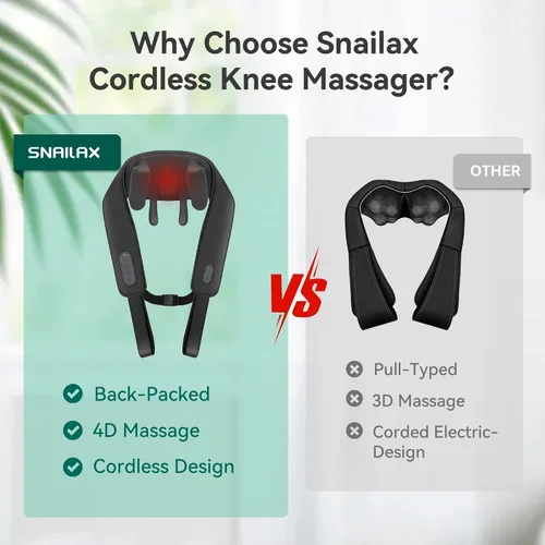 Miniatura 8 de Snailax Masajeador de cuello inalámbrico con calor para aliviar el dolor, tejido profundo, amasado 4D, masajeador recargable de cuello Shiatsu