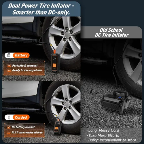 Miniatura 3 de OlarHike Inflador de neumáticos inalámbrico, compresor de aire portátil, 150 PSI de doble potencia, bomba de aire automática de 5400 mAh