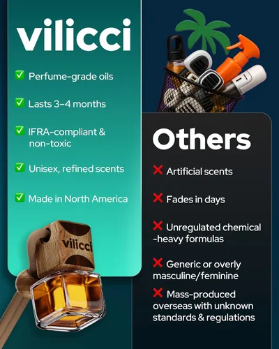 Miniatura 7 de Vilicci Ambientador de coche Lujoso difusor colgante Difusor de coche colgante premium Fragancia de larga duración para automóvil 1 botella