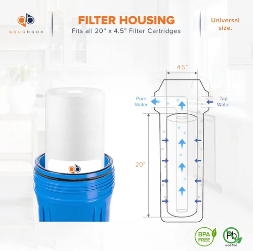Miniatura 9 de Aquaboon Juego de 4 cartuchos de filtro de agua de 5 micrones, 20 x 4.5 pulgadas, repuesto de filtro de agua para toda la casa para sedimentos