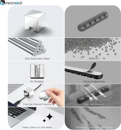 Miniatura 3 de Meenova Organizador de cables de acero inoxidable 304, peso de papel de metal, organizador de cables estético lindo accesorios de escritorio