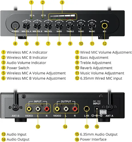 Miniatura 3 de PROZOR Micrófono Inalámbrico UHF con Control de Volumen, Agudos, Graves y Eco, Micrófono Inalámbrico Recargable Dual de Mano Sistema de Micrófono
