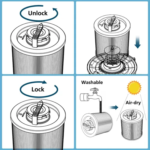 Miniatura 7 de DXVC6914 - Filtro de cartucho de repuesto compatible con aspiradora DeWalt DXV06P DXV09P DXV10P DXV10PL DXV10SA DXV12P DXV14P DXV16P para aspiradora