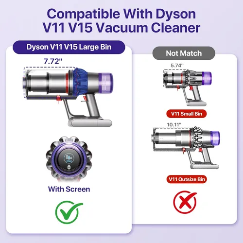 Miniatura 2 de Piezas de repuesto mejoradas del depósito de polvo para accesorios de vacío inalámbricos Dyson V11 V15 SV14 SV15 SV22, repuesto del recipiente