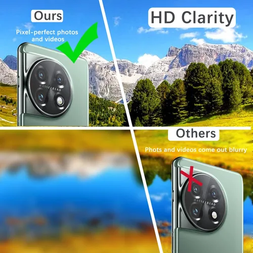 Miniatura 8 de Paquete de 2 + 2 protectores de pantalla de privacidad para OnePlus 11 5G (no vidrio) (2 unidades) + protector de lente de cámara de vidrio templado