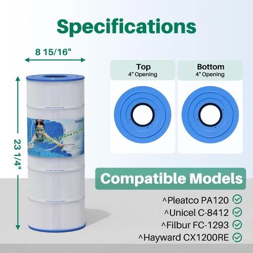 Miniatura 2 de TOREAD Filtro de piscina PA120 de repuesto para Ultra-B2, CX1200RE, C1200, Unicel C-8412, Filbur FC-1293, HAY823C, Waterway Clearwater II, Pro Clean