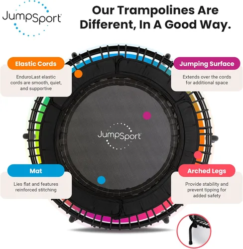 Miniatura 3 de JumpSport 39" Essential Fitness Trampoline Model 220, 230, 250 Exercise Trampoline 30 Low-Impact Bungees Negro
