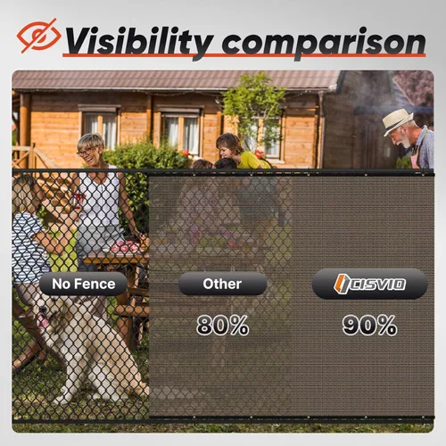Miniatura 5 de Valla de privacidad de 5 pies x 50 pies, 90% de bloqueo, cubierta protectora de malla resistente para patio al aire libre, piscina, balcón