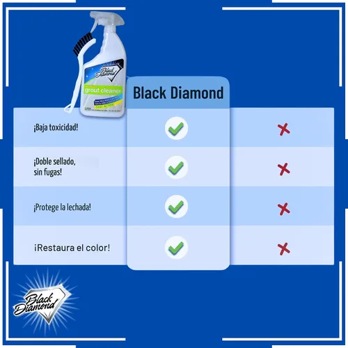 Miniatura 4 de Ultimate Grout Cleaner es el mejor limpiador para azulejos, cerámica, porcelana, mármol sin ácidos seguro limpieza profunda & quitamanchas incluso