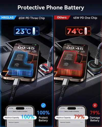 Miniatura 5 de 【Actualizado】 Cargador de coche USB C de 125 W de carga súper rápida para iPhone 16, [PD65W y QC60W] [Todo metal] Cargador de coche MRGLAS para Rojo