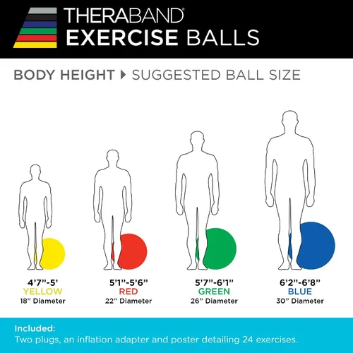 Miniatura 7 de THERABAND Pro Series Pelota de Ejercicio, Entrenador de Estabilidad Amarillo de 18 pulgadas para Usuarios de 4'7"–5', Pelota Anti-Explosión de Yoga