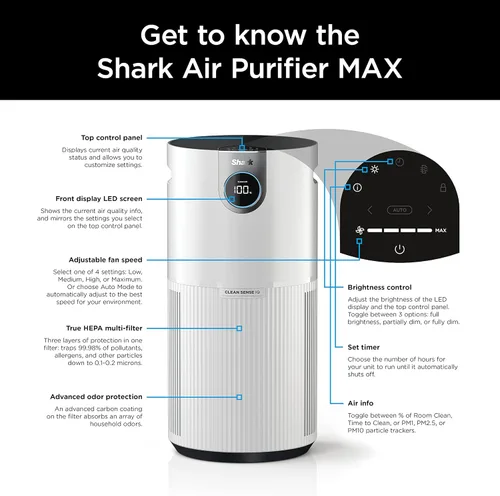 Miniatura 10 de Purificador de aire Shark para el hogar habitación grande, tecnología Clean Sense, filtro de aire HEPA, 1000 pies cuadrados, cocina, filtra humo