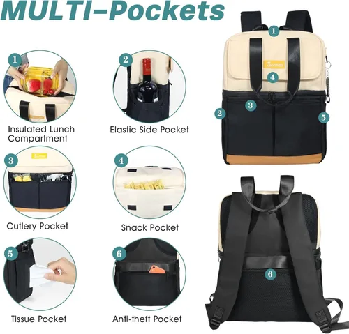 Miniatura 6 de Scothen Mochila Enfriadora con Doble Cubierta y 12 Paquetes de Hielo - Mantiene 36 Latas Frías por Hasta 24 Horas - Mochila Enfriadora Aislada