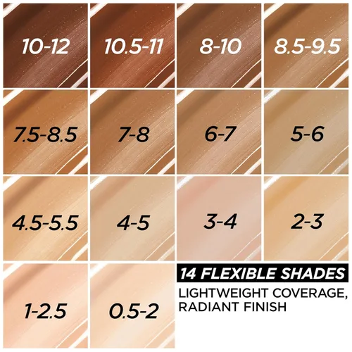 Miniatura 3 de L'Oreal Paris True Match Nude Hyaluronic Tinted Serum Foundation con 1% de ácido hialurónico, muy profundo 10-12, 1 onza líquida