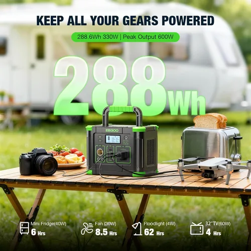 Miniatura 3 de GRECELL Estación de energía portátil de 330 W con panel solar de 100 W, estación de energía portátil de 288.6 Wh, generador solar de 330 W, salidas