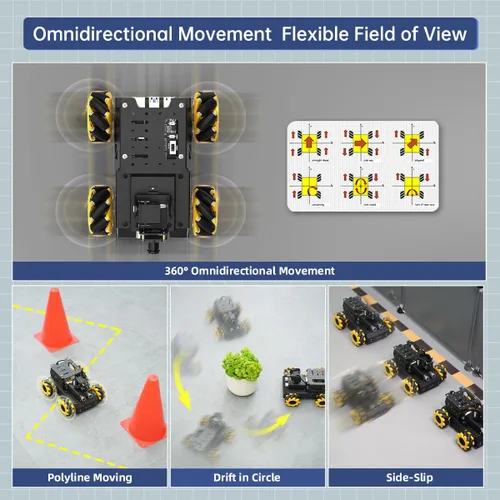 Miniatura 4 de Coche Robot TurboPi para RaspberryPi Gran Modelo AI Modelo de Visión y Voz de Interpretación de Escenas con Evitación de Obstáculos Kit Robótico