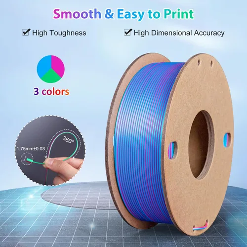 Miniatura 2 de Filamento de seda PLA para impresora 3D Filamento de seda PLA de triple color 1.75mm Filamento para impresión 3D Compatible con la mayoría de Tri