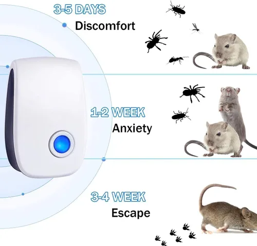 Miniatura 3 de Repelente ultrasónico de plagas actualizado 2026, repelente electrónico de control de plagas para interiores, para ratones, murciélagos, mosquitos