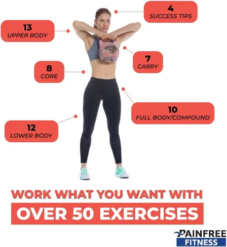 Miniatura 4 de 50 tarjetas de entrenamiento con pesas rusas de 3 x 5 pulgadas, tarjetas de ejercicio fundamentales para entrenamientos en casa, adecuadas