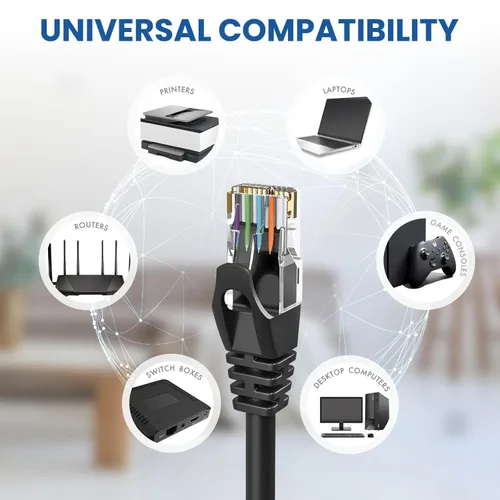 Miniatura 6 de Cable Ethernet Cat 6 de 6 pies, paquete de 2 cables Cat 6 para exteriores e interiores, cable de red de Internet de alta velocidad de 10 Gbps, cable