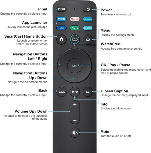 Miniatura 8 de Mando a distancia universal compatible con todos los Samsung TV LED QLED UHD SUHD HDR LCD marco curvado solar HDTV 4K 8K 3D Smart TV Remotes