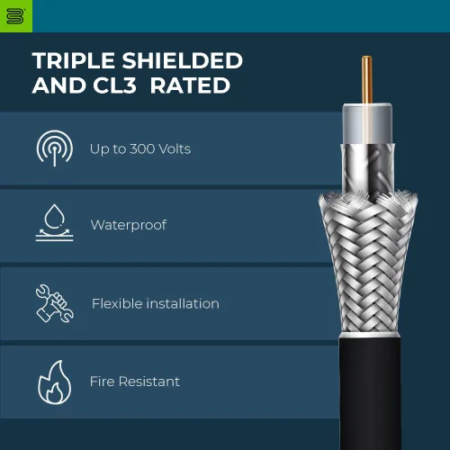 Miniatura 5 de Cable Bolton400 (BT512457) - Cable coaxial equivalente LMR®400 de 2 pies - Cable coaxial de pérdida ultra baja de alta resistencia de 50 ohmios - N