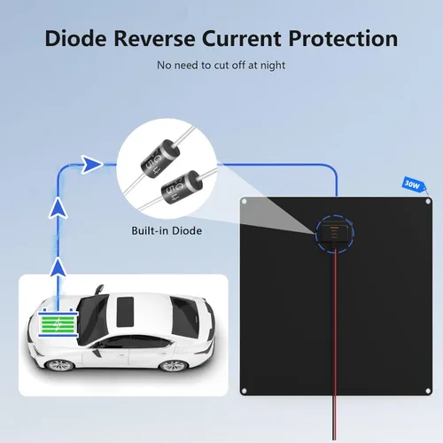 Miniatura 6 de Panel Solar 30W 12V Cargador de Batería Solar para Coche Portátil Impermeable Cargador de Batería de Goteo Mantenedor de Energía Solar con Clip