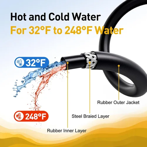 Miniatura 2 de EVEAGE Manguera de lavado a presión de 3/8" 7.6 m, 33,100 kPa Grado industrial con trenzado de alambre de acero y revestimiento de goma sintética