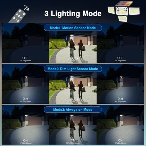 Miniatura 6 de Luces Solares para Exteriores Impermeables de 4500LM, 254 Luces LED Solares Reflectoras para Exteriores con 2 Sensores de Movimiento, Luz