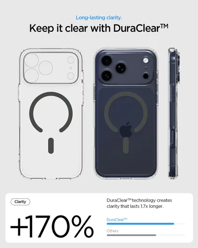 Miniatura 255 de Spigen Funda para iPhone 13 Mini, ultra híbrida MagFit [antiamarilleo] [compatible con Magsafe] - Transparente