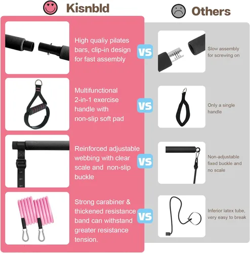 Miniatura 4 de Kit de Barra de Pilates Kisnbld con Bandas de Resistencia, Barra de Pilates Multifuncional con 3 Bandas de Resistencia para Ejercicios, Equipo