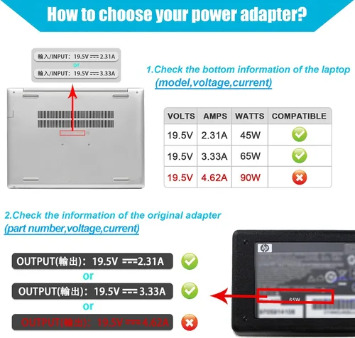 Miniatura 3 de Adaptador de 65W 19.5V 3.33A Cargador para portátil HP Pavilion X360 M3-U003DX M3-U001DX, Envy X360 M6-W103DX, 709985-004 PPP009A PPP009C PPP009D