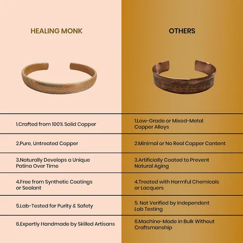 Miniatura 8 de Healing Monk Pulsera de cobre forjado a mano para hombres y mujeres, pulseras de cobre 100% auténticas, pulseras tibetanas reales y genuinas