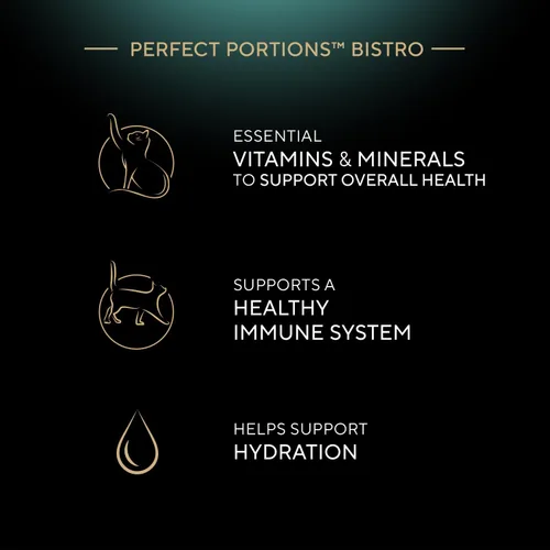 Miniatura 3 de Sheba Perfect Portions Bistro - Alimento húmedo para gatos adultos, pollo en salsa Alfredo, bandejas de 2.6 onzas (24 unidades, 48 porciones)