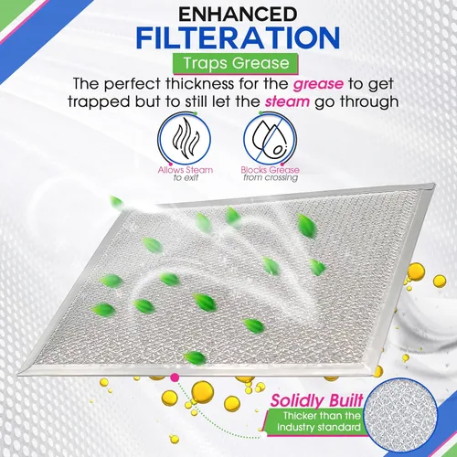 Miniatura 4 de Filtro de repuesto para campana extractora Braun Nu-Tone BP55, filtro de grasa de campana de 8 x 9.5 pulgadas, filtro de ventilación de malla