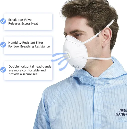 Miniatura 3 de GIKO Máscaras respiradoras N95 – 15 máscaras de seguridad certificadas por NIOSH máscara respiradora de partículas con válvula de respiración