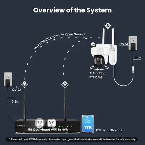 Miniatura 2 de XMARTO Sistema de cámara de seguridad WiFi6 de 10X Zoom inalámbrico para interiores y exteriores, NVR de 10 canales 4K con 4 cámaras HD Dual Lens
