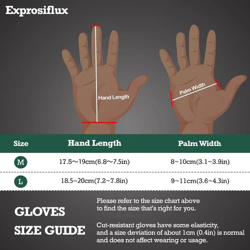 Miniatura 5 de 2 pares de guantes de trabajo resistentes a los cortes EN388 Nivel 5 – Protección de alto rendimiento, aptos para alimentos y lavables a máquina