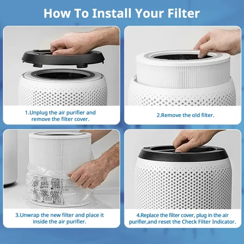 Miniatura 7 de Filtro de repuesto Core 400S compatible con LEVOIT Core 400S Smart WiFi Air Puri-fier, número de pieza Core400S-RF, filtro eficiente 3 en 1, Core