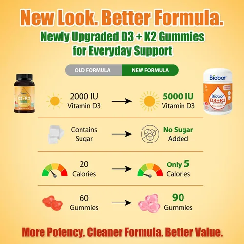Miniatura 3 de Biobor Gomitas naturales de vitamina D3 K2, 5000 UI de vitamina D3 y 100 mcg de vitamina K2 (MK-7), apoya los huesos saludables, suplemento de salud