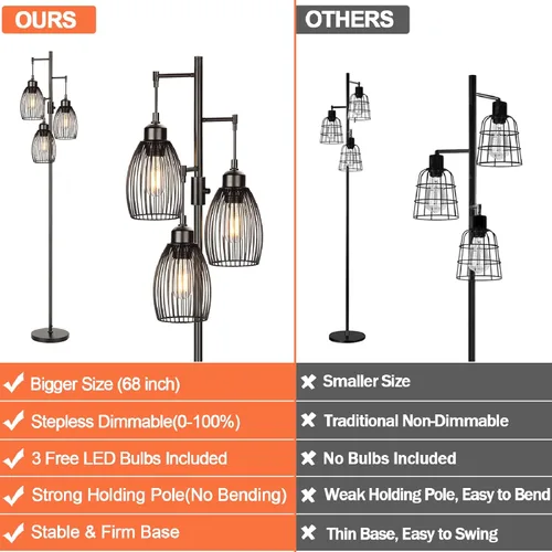Miniatura 2 de Lámpara de pie regulable de 68'', 3 bombillas LED Edison de 800LM incluidas, lámparas de pie industriales para sala de estar, lámparas altas