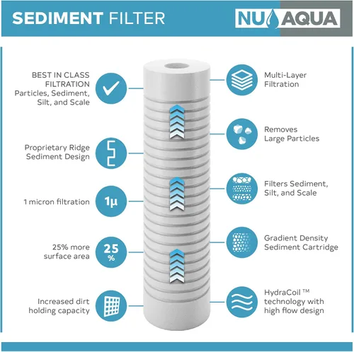 Miniatura 2 de NU Aqua Reemplazo de filtro de sedimentos de ósmosis inversa – Cartucho universal de sistema de filtración de agua RO de 10 pulgadas de 5 micras – 1