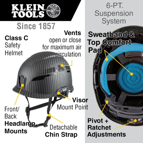 Miniatura 3 de Klein Tools Safety Helmet, Vented Class C Safety Hard Hat, Removable Chin Strap, Adjustable Vents