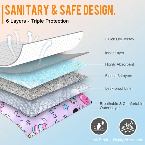 Miniatura 3 de Pañales lavables para perras, paquete de 3 pañales reutilizables de alta absorción, a prueba de fugas, para hembras en celo, período, incontinencia