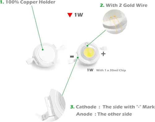 Miniatura 4 de Chanzon 10 piezas de chip LED de alta potencia de 1 W de espectro completo para plantas