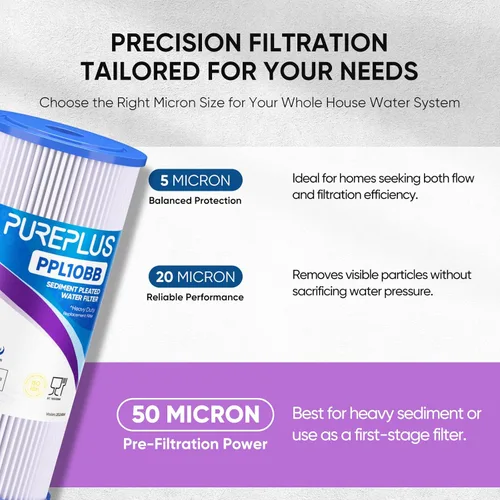 Miniatura 3 de PUREPLUS Filtro de sedimento plisado extra grueso de 10 x 4.5 pulgadas para agua de pozo, cartucho de repuesto para GE FXHSC, Culligan R50-BBSA
