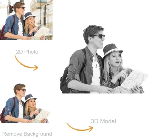 Miniatura 6 de HAN'S LASER Foto de cristal 3D, regalo personalizado con tu propia foto, regalo único para el día de la madre, regalo de cumpleaños para mujeres