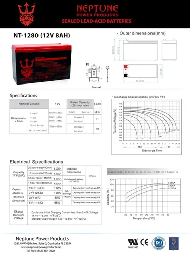 Miniatura 5 de Neptune - Maquinilla de afeitar de repuesto MX350/ZR350, versión 9-32+, batería de 12 V, 8 AH, paquete de 2